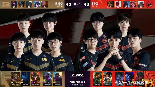 调整战术布 调整战术布