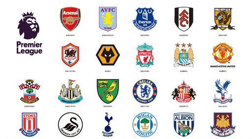 主导的赛事 主导的赛事