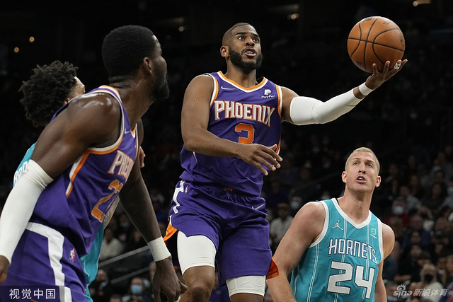 方的防守策 方的防守策